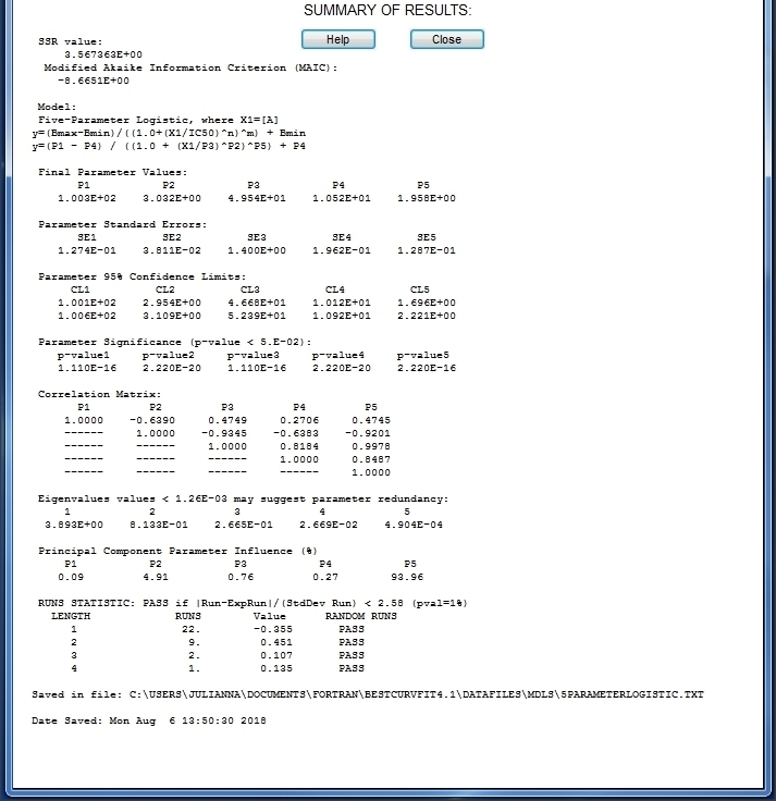 Nonlinear regression statistics BestCurvFit Results